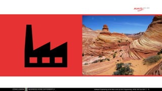 Software Engineering as the Next Level Up from Programming | APAC GB Tour 2021 10
 