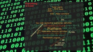 Software Engineering as the Next Level Up from Programming | APAC GB Tour 2021
Everything
is Code
15
 