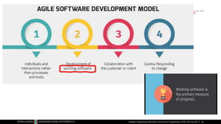 Software Engineering as the Next Level Up from Programming | APAC GB Tour 2021 20
 