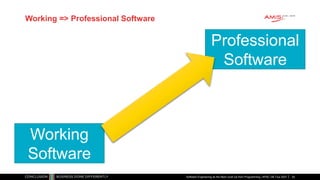 Working => Professional Software
Working
Software
Professional
Software
Software Engineering as the Next Level Up from Programming | APAC GB Tour 2021 24
 