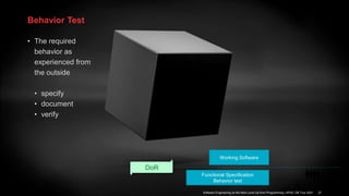 Behavior Test
• The required
behavior as
experienced from
the outside
• specify
• document
• verify
Functional Specification
Behavior test
Working Software
Team
DoR
Software Engineering as the Next Level Up from Programming | APAC GB Tour 2021 27
 
