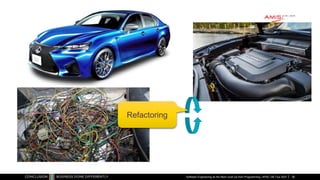 Software Engineering as the Next Level Up from Programming | APAC GB Tour 2021
Refactoring
36
 