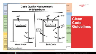 Software Engineering as the Next Level Up from Programming | APAC GB Tour 2021
Clean
Code
Guidelines
39
 