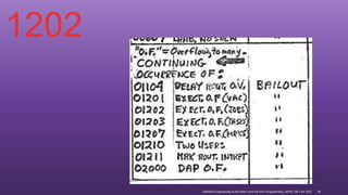 1202
Software Engineering as the Next Level Up from Programming | APAC GB Tour 2021 58
 