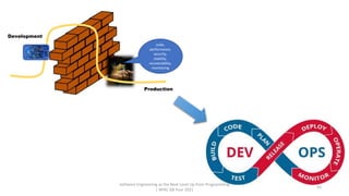 Development
Production
scale,
performance,
security,
stability,
recoverability,
monitoring
61
Software Engineering as the Next Level Up from Programming
| APAC GB Tour 2021
 