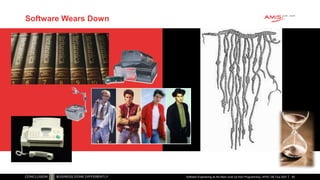 Software Wears Down
Software Engineering as the Next Level Up from Programming | APAC GB Tour 2021 65
 