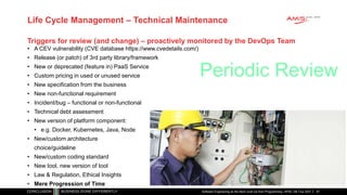 Life Cycle Management – Technical Maintenance
• A CEV vulnerability (CVE database https://www.cvedetails.com/)
• Release (or patch) of 3rd party library/framework
• New or deprecated (feature in) PaaS Service
• Custom pricing in used or unused service
• New specification from the business
• New non-functional requirement
• Incident/bug – functional or non-functional
• Technical debt assessment
• New version of platform component:
• e.g. Docker, Kubernetes, Java, Node
• New/custom architecture
choice/guideline
• New/custom coding standard
• New tool, new version of tool
• Law & Regulation, Ethical Insights
• Mere Progression of Time
Triggers for review (and change) – proactively monitored by the DevOps Team
Software Engineering as the Next Level Up from Programming | APAC GB Tour 2021
Periodic Review
67
 