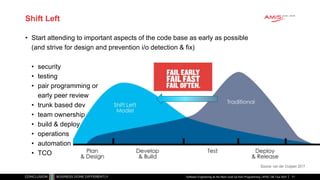 Shift Left
• Start attending to important aspects of the code base as early as possible
(and strive for design and prevention i/o detection & fix)
• security
• testing
• pair programming or
early peer review
• trunk based dev
• team ownership
• build & deploy
• operations
• automation
• TCO
Software Engineering as the Next Level Up from Programming | APAC GB Tour 2021
Source: van der Cruijsen 2017
71
 