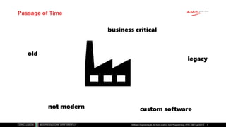 Passage of Time
Software Engineering as the Next Level Up from Programming | APAC GB Tour 2021
old
not modern
legacy
business critical
custom software
8
 