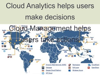 Cloud Analytics helps users make decisions
Cloud Management helps users take actions
 