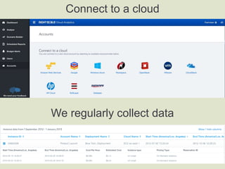 Connect to a cloud
We regularly collect data
 