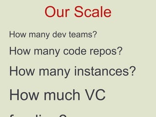 Our Scale
How many dev teams?
How many code repos?
How many instances?
How much VC funding?
 