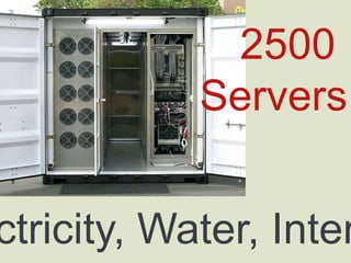 Electricity, Water, Internet
2500
Servers
 