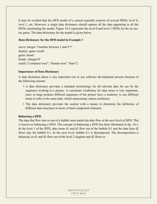 Software Engineering Book for beginnerss | PDF