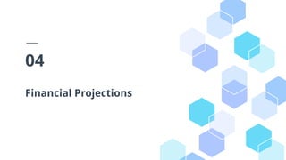 Financial Projections
04
 