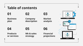 Software Engineering Business Plan by Slidesgo | PPTX