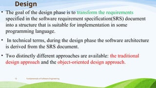 Comprehensive Overview of Software Development Life Cycle Models and ...
