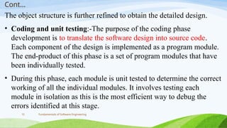 Comprehensive Overview of Software Development Life Cycle Models and ...