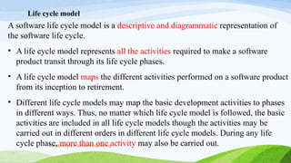 Comprehensive Overview of Software Development Life Cycle Models and ...