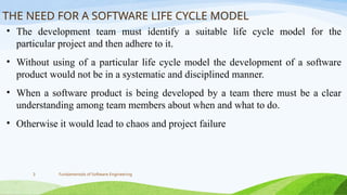 Comprehensive Overview of Software Development Life Cycle Models and ...