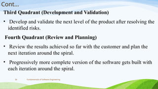 Four Quadrant Software Development Comprehensive Overview of Software Development Life Cycle Models and ...