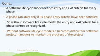 Comprehensive Overview of Software Development Life Cycle Models and ...