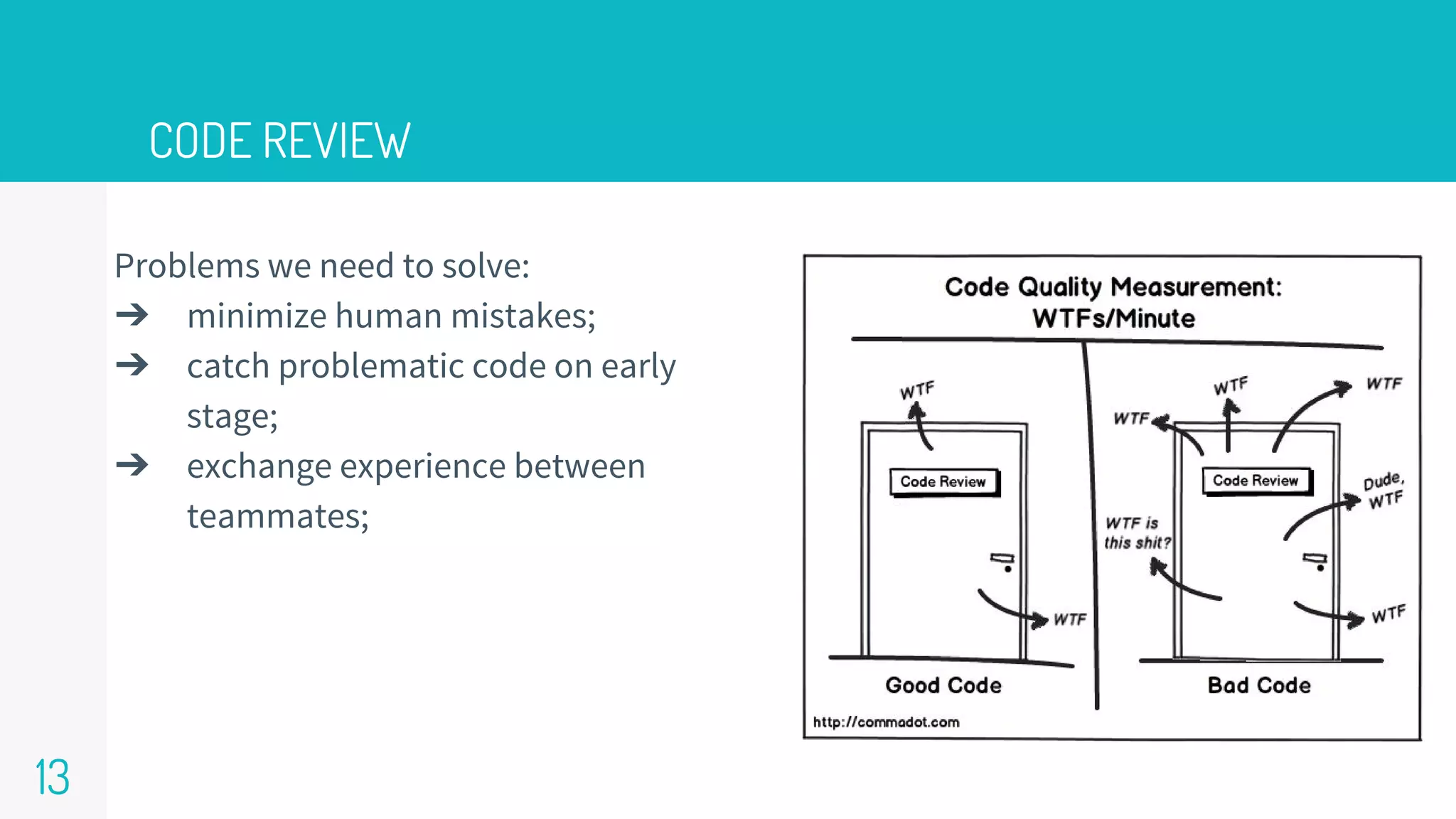CODE REVIEW
13
Problems we need to solve:
➔ minimize human mistakes;
➔ catch problematic code on early
stage;
➔ exchange experience between
teammates;
 