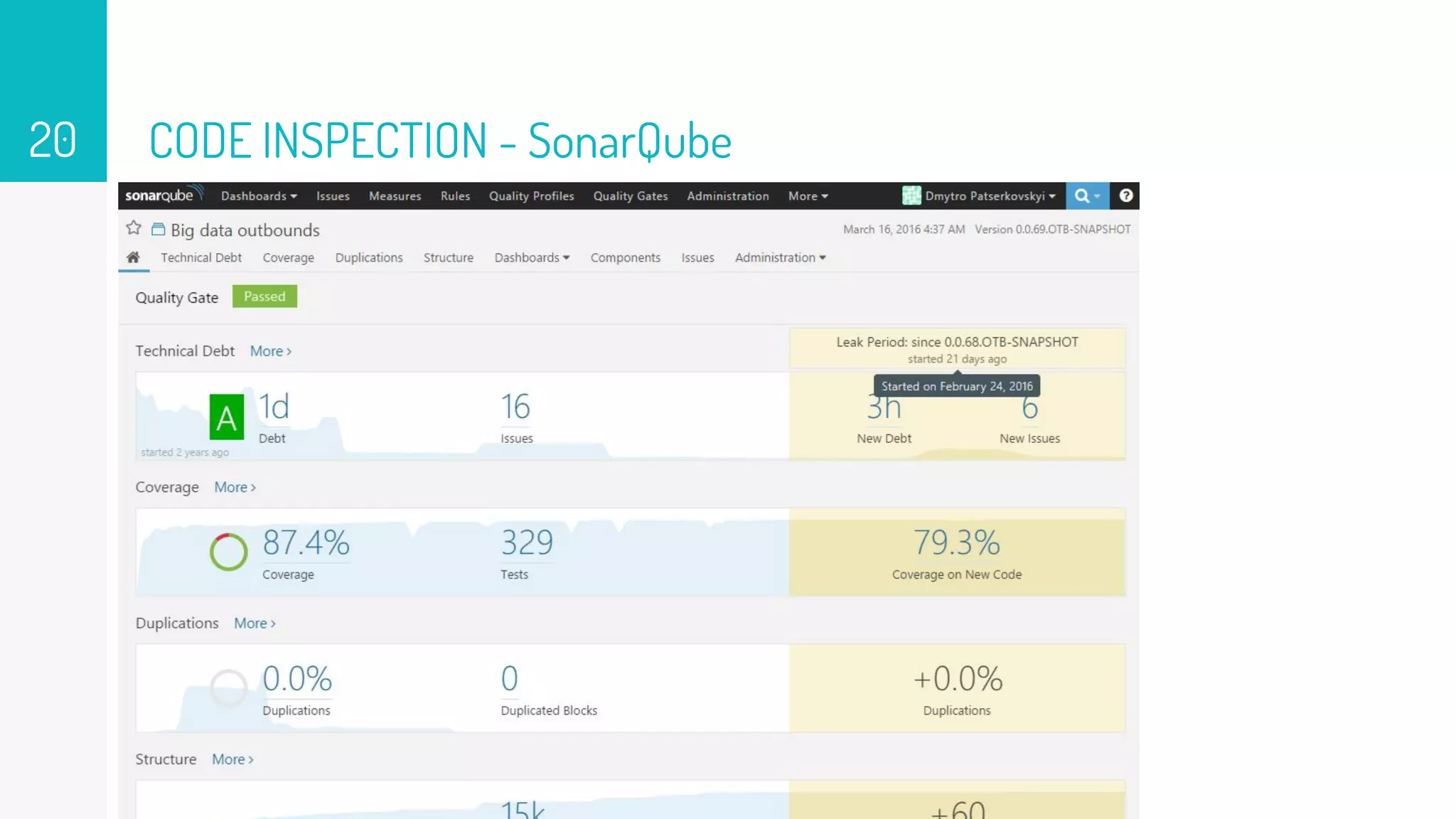 CODE INSPECTION - SonarQube20
 