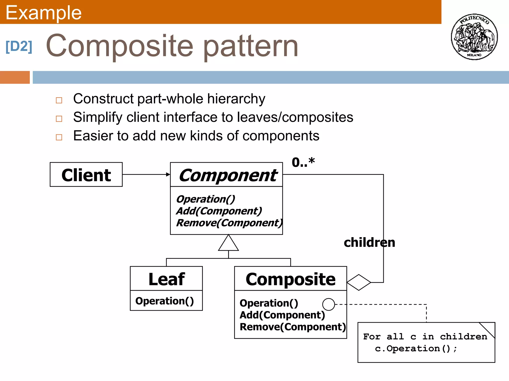 Software engineering: design for reuse | PPT