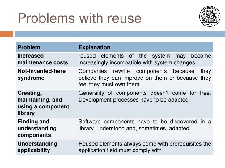 Software engineering: design for reuse