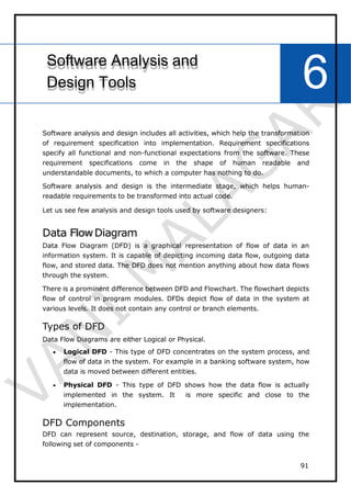 Software Engineering Digital Notes | PPTX