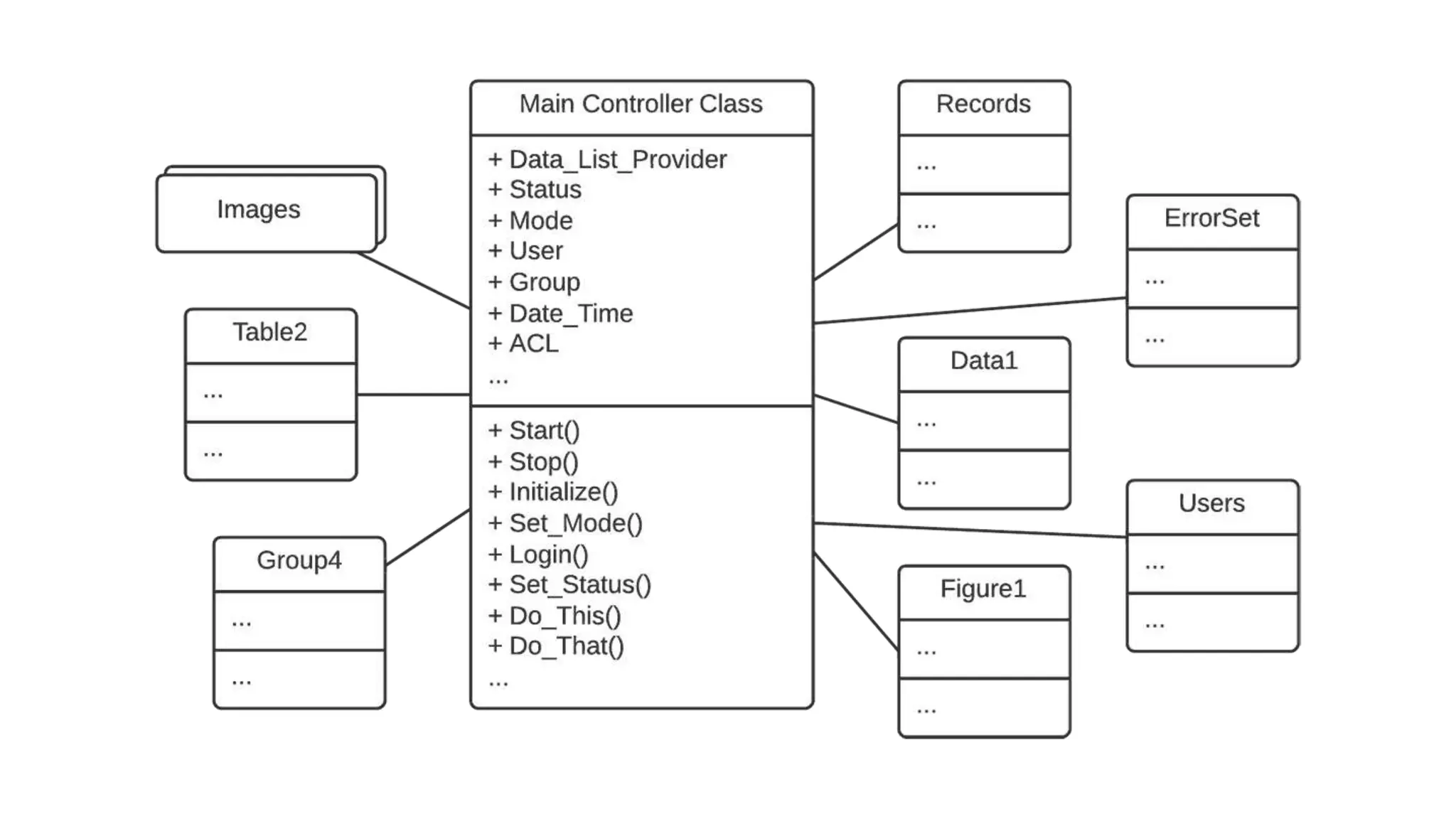 Software engineering essentials (26.10)