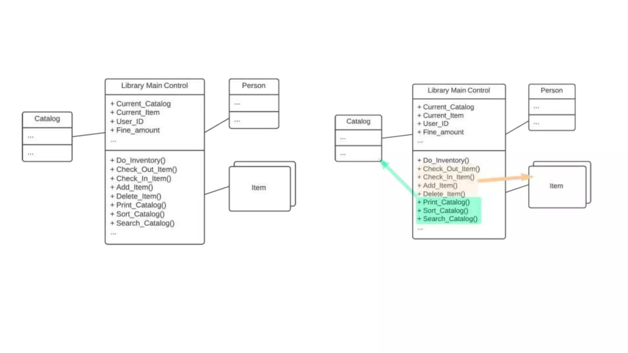 Software engineering essentials (26.10)