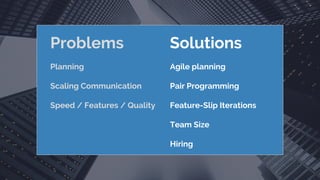 Planning
Scaling Communication
Speed / Features / Quality
Problems Solutions
Agile planning
Pair Programming
Feature-Slip Iterations
Team Size
Hiring
 