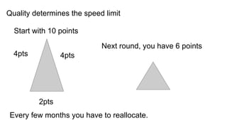 4pts
Next round, you have 6 points
Start with 10 points
Quality determines the speed limit
Every few months you have to reallocate.
4pts
2pts
 