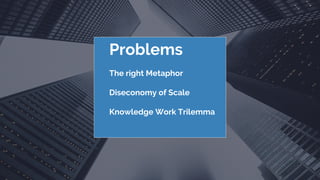 Problems
The right Metaphor
Diseconomy of Scale
Knowledge Work Trilemma
 