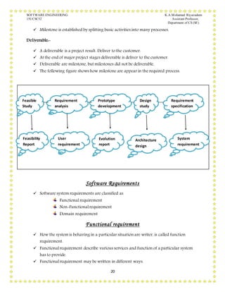 SOFTWARE ENGINEERING K.A.Mohamed Riyazudeen
15UCSC52 Assistant Professor,
Department of CS (SF).
20
 Milestone is established by splitting basic activities into many processes.
Deliverable:-
 A deliverable is a project result. Deliver to the customer.
 At the end of major project stages deliverable is deliver to the customer.
 Deliverable are milestone, but milestones did not be deliverable.
 The following figure shows how milestone are appear in the required process.
Software Requirements
 Software system requirements are classified as
Functional requirement
Non-Functional requirement
Domain requirement
Functional requirement
 How the system is behaving in a particular situation are writer, is called function
requirement.
 Functional requirement describe various services and function of a particular system
has to provide.
 Functional requirement may be written in different ways.
Feasible
Study
Feasibility
Report
User
requirement
Prototype
development
System
requirement
Requirement
analysis
Evolution
report
Architecture
design
Design
study
Requirement
specification
 