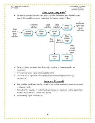 SOFTWARE ENGINEERING K.A.Mohamed Riyazudeen
15UCSC52 Assistant Professor,
Department of CS (SF).
30
Data - processing model
 It is used to represent how the data is processed by the system. Several notations are
used in this model to represent processing, storing and moving of data.
 The above figure shows the data flow model involved in processing order are
equipment.
 Each transformation represents a single function.
 Data flow model represent how difference system and sub system exchange
Information.
State machine model
 State machine models are used to explain behavior of a system in response to internal
or external events
 The state of the machine or system has been moving in response to various input .State
machine model are used for real time system
 The following figure illustrate the
 