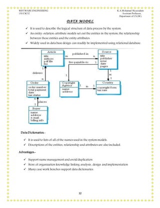 SOFTWARE ENGINEERING K.A.Mohamed Riyazudeen
15UCSC52 Assistant Professor,
Department of CS (SF).
32
DATA MODEL
 It is used to describe the logical structure of data process by the system.
 An entity +relation-attribute models set out the entities in the system, the relationship
between these entities and the entity attributes.
 Widely used in data base design can readily be implemented using relational database.
Data Dictionaries:-
 It is used to lists of all of the names used in the system models.
 Descriptions of the entities, relationship and attributes are also included.
Advantages:-
 Support name management and avoid duplication
 Store of organization knowledge linking analysis , design and implementation
 Many case work benches support data dictionaries.
 
