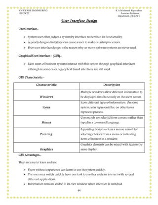 SOFTWARE ENGINEERING K.A.Mohamed Riyazudeen
15UCSC52 Assistant Professor,
Department of CS (SF).
44
User Interface Design
User Interface:-
 System user often judges a system by interface rather than its functionality.
 A poorly designed interface can cause a user to make catastrophic errors.
 Poor user interface design is the reason why so many software systems are never used.
Graphical User Interface– (GUI):-
 Most users of business systems interact with this system through graphical interfaces
although in some cases, legacy text based interfaces are still used.
GUI Characteristic:-
Characteristic Description
Windows
Multiple windows allow different information to
be displayed simultaneously on the users screen.
Icons
Icons different types of information. On some
system, icon represent files, on other icons
represent process.
Menus
Commands are selected from a menu rather than
typed in a command language.
Pointing
A pointing device such as a mouse is used for
selecting choices from a menu or indicating
items of interest in a window.
Graphics
Graphics elements can be mixed with text on the
same display.
GUI Advantages:-
They are easy to learn and use
 Users without experience can learn to use the system quickly.
 The user may switch quickly from one task to another and can interact with several
different applications.
 Information remains visible in its own window when attention is switched.
 