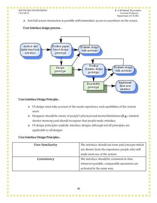 SOFTWARE ENGINEERING K.A.Mohamed Riyazudeen
15UCSC52 Assistant Professor,
Department of CS (SF).
45
 Fast full screen interaction is possible with immediate access to anywhere on the screen.
User Interface design process:-
User Interface Design Principle:-
 UI design must take account of the needs experience and capabilities of the system
users.
 Designers should be aware of people’s physical and mental limitations (E.g.:-Limited
shorter memory) and should recognize that people make mistakes.
 UI design principles underlie interface designs although not all principles are
applicable to all designs.
User Interface Design Principles:-
User Familiarity The interface should use term and concepts which
are drawn from the experience people who will
make most use of the system.
Consistency The interface should be consistent in that,
whatever possible, comparable operations are
activated in the same way.
 