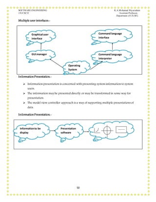 SOFTWARE ENGINEERING K.A.Mohamed Riyazudeen
15UCSC52 Assistant Professor,
Department of CS (SF).
50
Multiple user interfaces:-
InformationPresentation:-
 Information presentation is concerned with presenting system information to system
users.
 The information may be presented directly or may be transformed in some way for
presentation.
 The model view controller approach is a way of supporting multiple presentations of
data.
InformationPresentation:-
Graphical user
interface
Command language
interface
Operating
System
GUImanager Command language
interpreter
Informationto be
display
Presentation
software
-------
-----
 