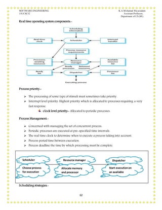 SOFTWARE ENGINEERING K.A.Mohamed Riyazudeen
15UCSC52 Assistant Professor,
Department of CS (SF).
62
Real time operating system components:-
Process priority:-
 The processing of some type of stimuli must sometimes take priority.
 Interrupt level priority. Highest priority which is allocated to processes requiring a very
fast response.
clock level priority:- Allocated to periodic processes.
Process Management:-
 Concerned with managing the set of concurrent process.
 Periodic processes are executed at pre-specified time intervals.
 The real time clock to determine when to execute a process taking into account.
 Process period time between execution.
 Process deadline the time by which processing must be complete.
Scheduling strategies:-
Scheduler
Choose process
for execution
Resource manager
Allocate memory
and processor
Dispatcher
Start executionon
an available
process
 