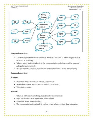 SOFTWARE ENGINEERING K.A.Mohamed Riyazudeen
15UCSC52 Assistant Professor,
Department of CS (SF).
64
Burglar alarm system:-
 A system required to monitor sensors on doors and windows to detect the presence of
intruders in a building.
 When a sensor indicates a break in the system switches on light around the area and
calls police automatically.
 The system should include provision for operation without a mains power supply.
Burglar alarm system:-
Sensors:-
 Movement detectors, window sensors, door sensors
 50 window sensors, 30 door sensors and 200 movement.
 Voltage drop sensor.
Actions:-
 When an intruder in detected, police are called automatically.
 Light are switched on in rooms with active sensors.
 An audible alarm is switched on;
 The system switch automatically to backup power when a voltage drop is detected.
B1
Control panel
process
Testing
Process
Monitoring
process
Control
process
P(A1)
S2
S3
P(s1)
P(s2)
P(s3)
P(A4)
P(A3)
P(A2)
A1
A2
A3
A4
 