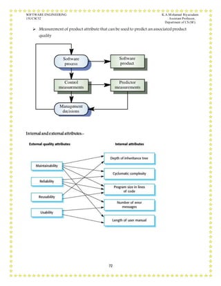 SOFTWARE ENGINEERING K.A.Mohamed Riyazudeen
15UCSC52 Assistant Professor,
Department of CS (SF).
72
 Measurement of product attribute that can be used to predict an associated product
quality
Internal and external attributes:-
 