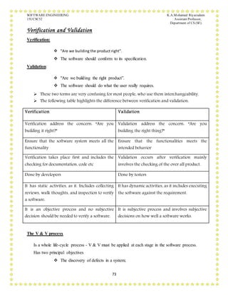 SOFTWARE ENGINEERING K.A.Mohamed Riyazudeen
15UCSC52 Assistant Professor,
Department of CS (SF).
73
Verification and Validation
Verification:
 "Are we building the product right”.
 The software should conform to its specification.
Validation:
 "Are we building the right product”.
 The software should do what the user really requires.
 These two terms are very confusing for most people, who use them interchangeability.
 The following table highlights the difference between verification and validation.
Verification Validation
Verification address the concern: “Are you
building it right?”
Validation address the concern: “Are you
building the right thing?”
Ensure that the software system meets all the
functionality
Ensure that the functionalities meets the
intended behavior
Verification takes place first and includes the
checking for documentation, code etc
Validation occurs after verification mainly
involves the checking of the over all product.
Done by developers Done by testers
It has static activities, as it. Includes collecting
reviews, walk thoughts, and inspection to verify
a software.
It has dynamic activities, as it includes executing
the software against the requirement.
It is an objective process and no subjective
decision should be needed to verify a software.
It is subjective process and involves subjective
decisions on how well a software works.
The V & V process
Is a whole life-cycle process - V & V must be applied at each stage in the software process.
Has two principal objectives
 The discovery of defects in a system;
 