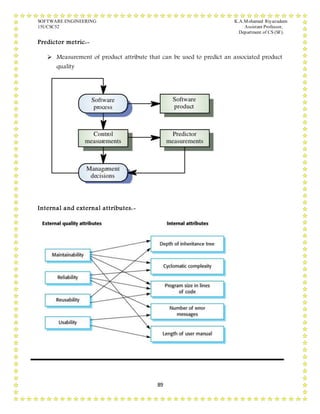 SOFTWARE ENGINEERING K.A.Mohamed Riyazudeen
15UCSC52 Assistant Professor,
Department of CS (SF).
89
Predictor metric:-
 Measurement of product attribute that can be used to predict an associated product
quality
Internal and external attributes:-
 