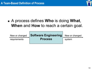 108
A Team-Based Definition of Process
 A process defines Who is doing What,
When and How to reach a certain goal.
New or changed
requirements
New or changed
system
Software Engineering
Process
 