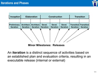 111
Iterations and Phases
An iteration is a distinct sequence of activities based on
an established plan and evaluation criteria, resulting in an
executable release (internal or external)
Preliminary
Iteration
Architect.
Iteration
Architect.
Iteration
Devel.
Iteration
Devel.
Iteration
Devel.
Iteration
Transition
Iteration
Transition
Iteration
Inception Elaboration Construction Transition
Minor Milestones: Releases
 