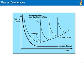 17
Wear vs. Deterioration
 